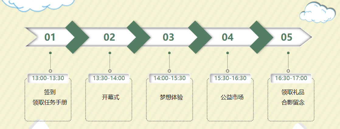 梦想家主题活动行程时间